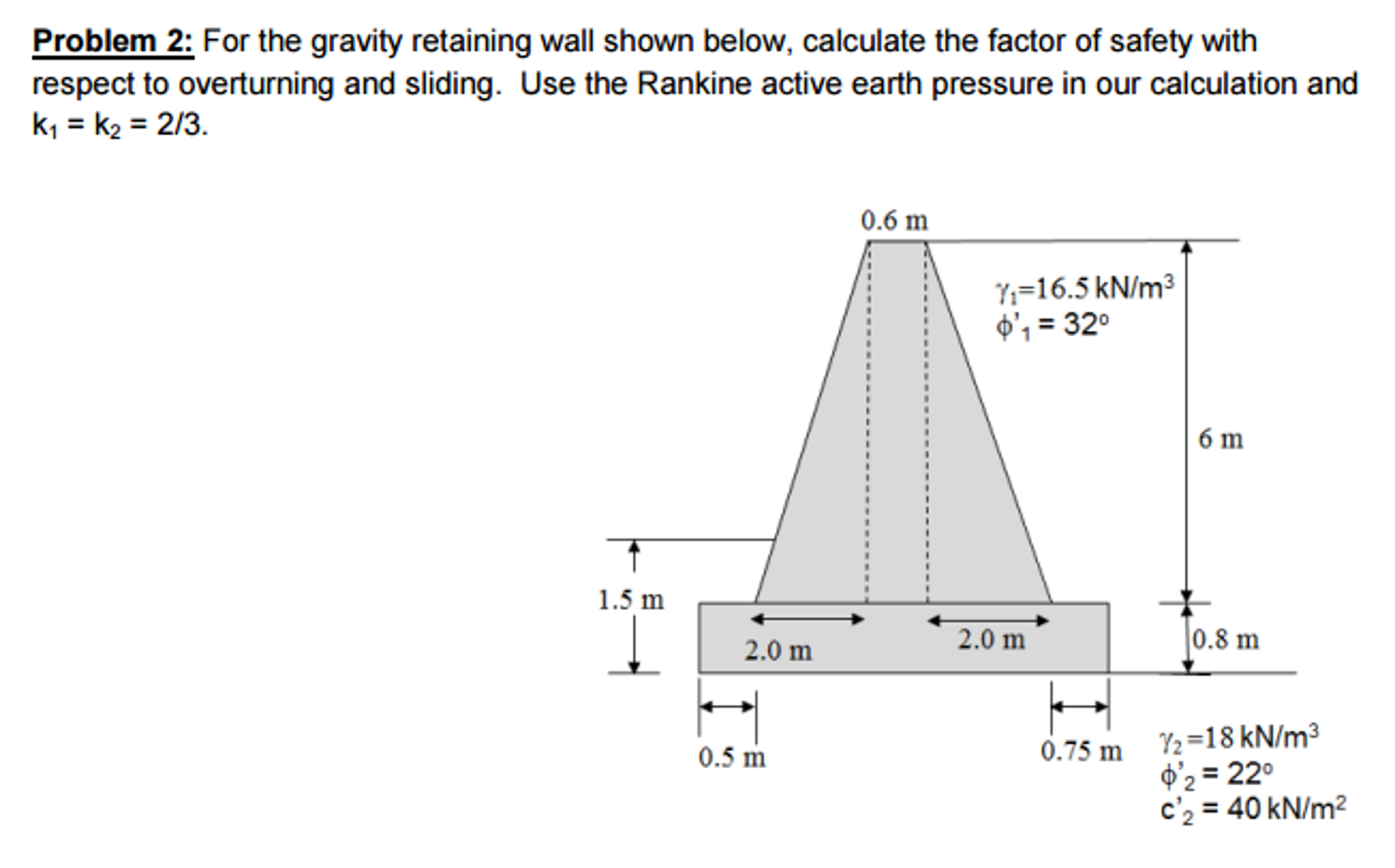 For the gravity retaining wall shown below, calculate