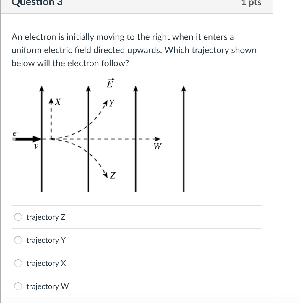 electron electric cycle