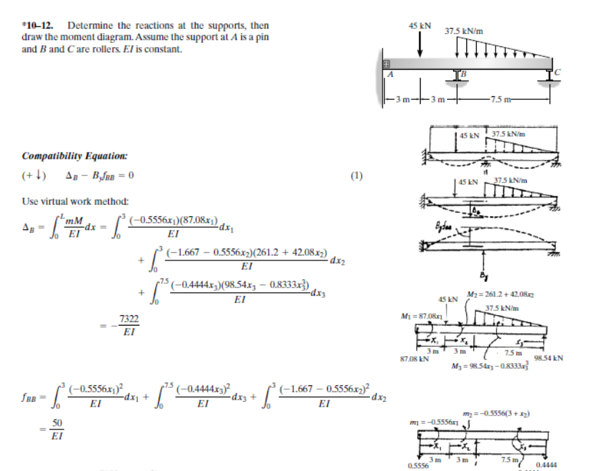 Solved Determine The Reactions At The Supports, Then Draw | Chegg.com