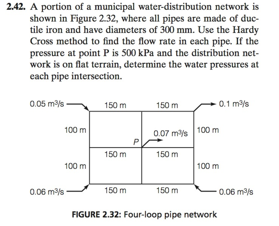 Solved 2.42. A portion of a municipal waterdistribution
