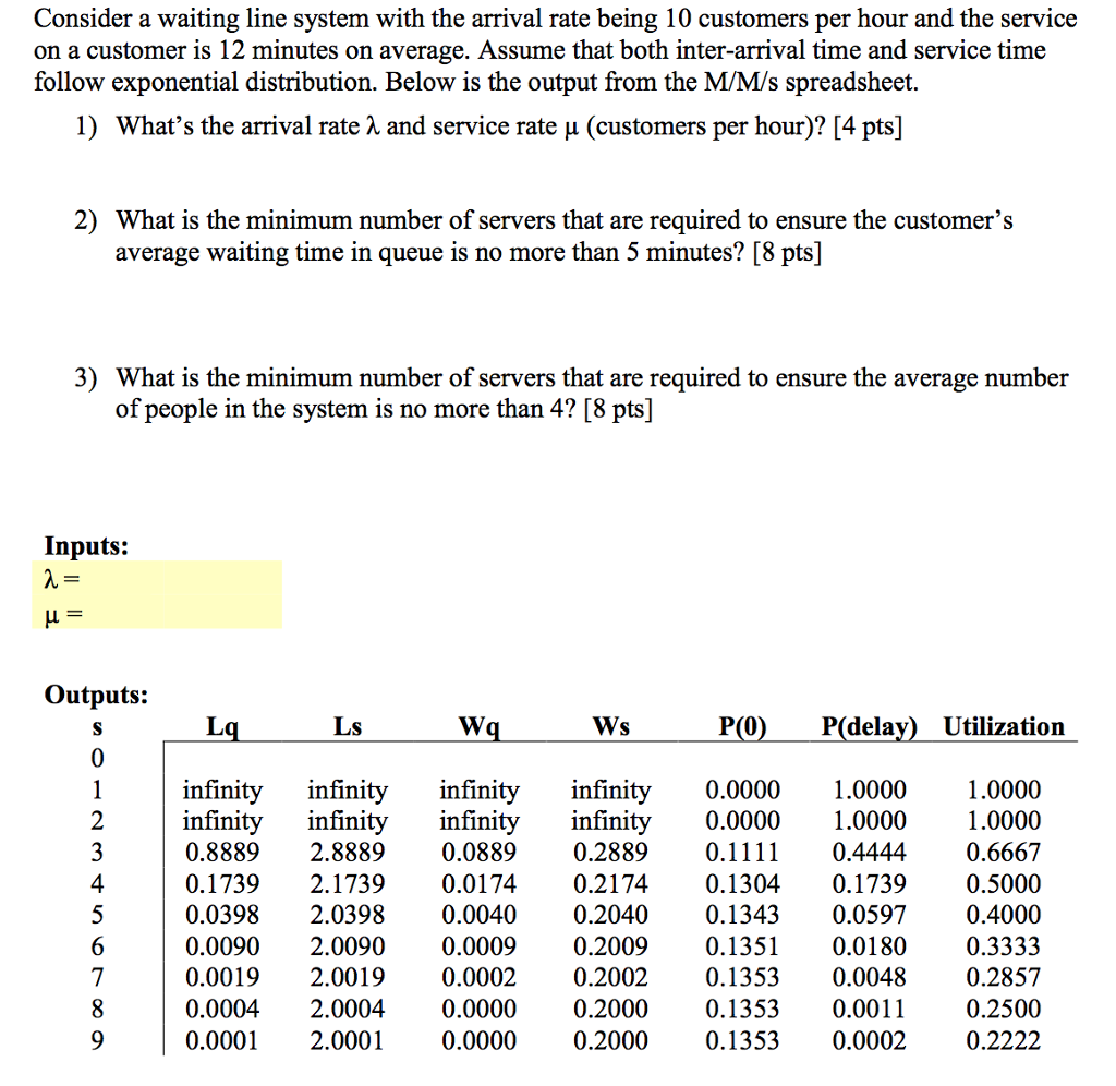 How To Calculate Arrival Rate