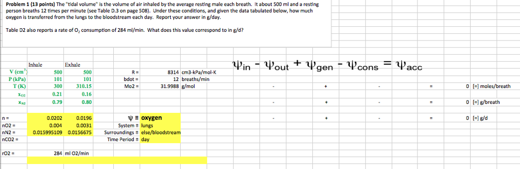 solved-the-tidal-volume-is-the-volume-of-air-inhaled-by-chegg