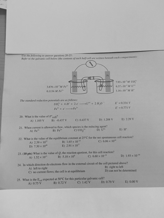 Solved Refer to the galvanic cell below (the contents of | Chegg.com