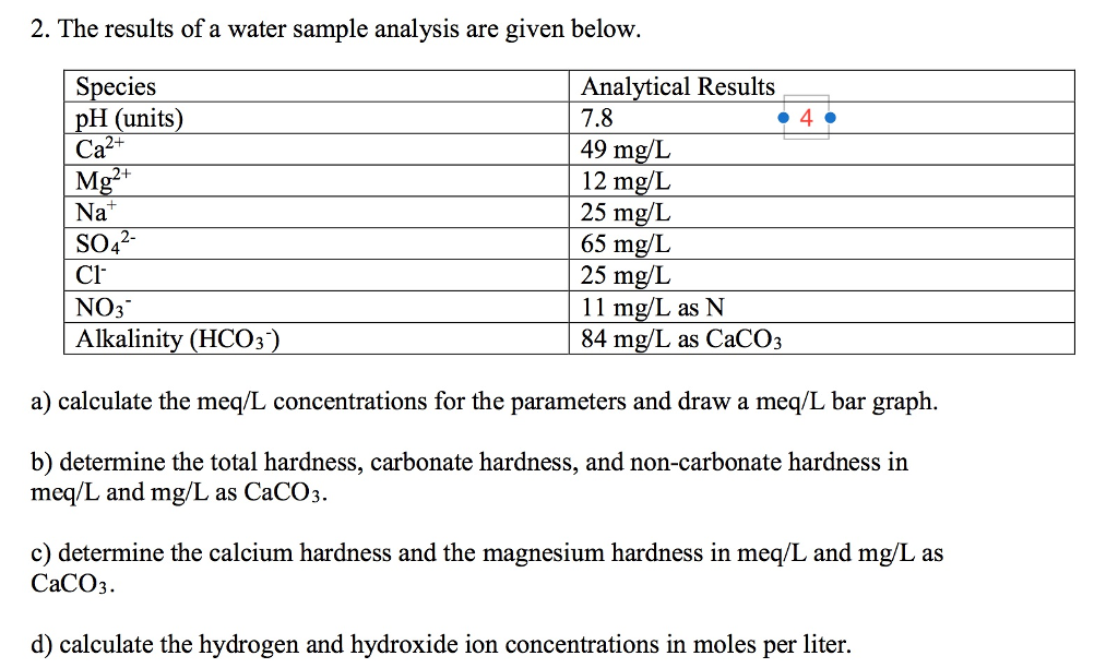 determine the cod of given water sample