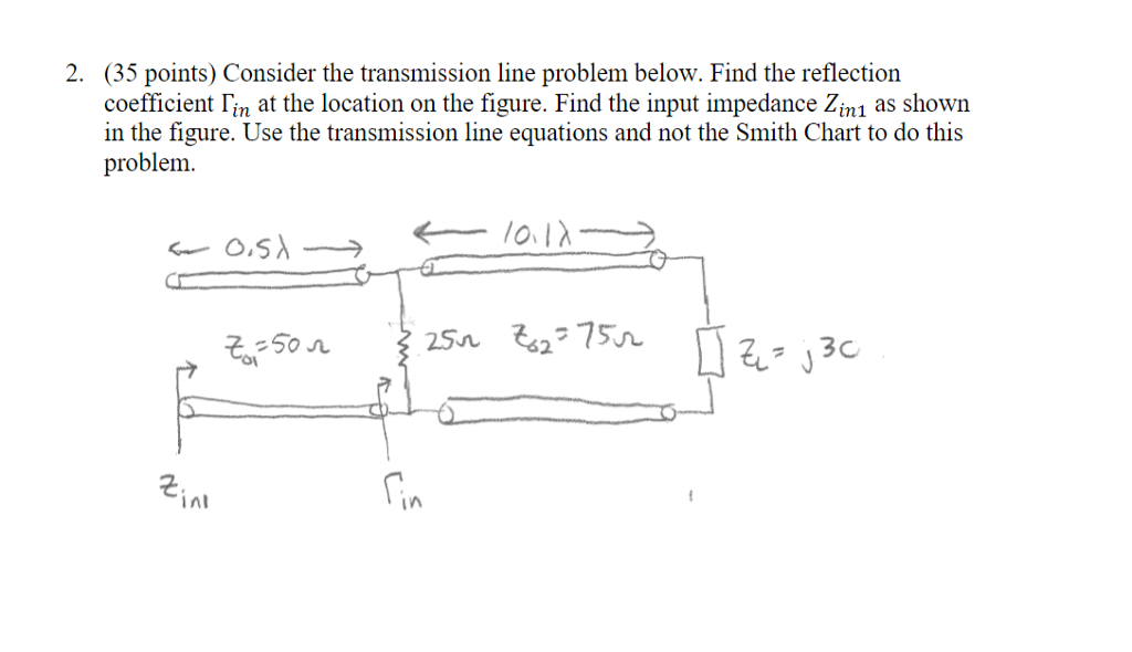 Solved (35 points) Consider the transmission line problem