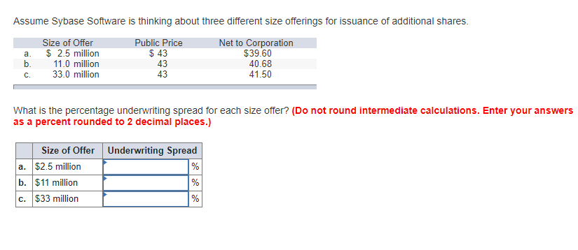 how-to-calculate-underwriting-spread-the-underwriter-keeps-this