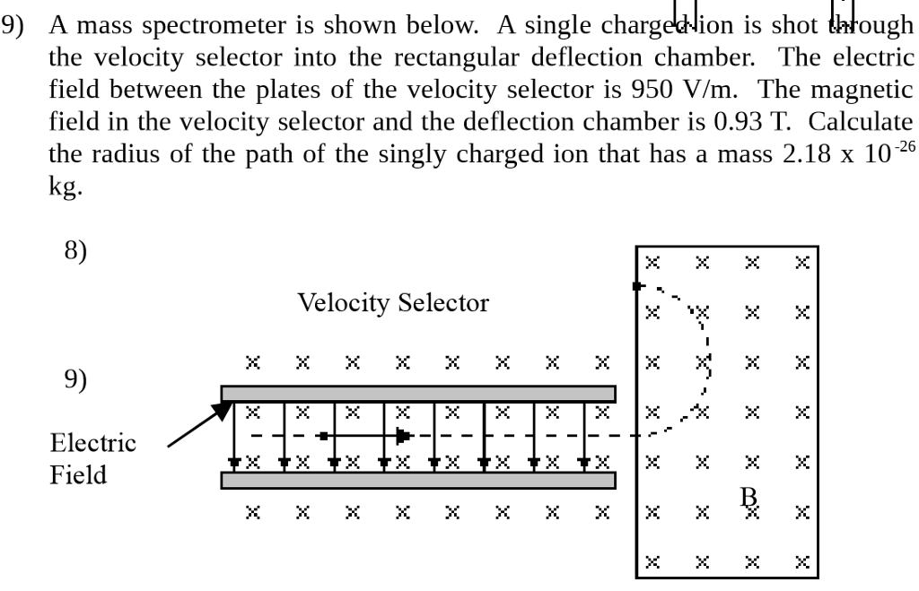 Solved A mass spectrometer is shown below. A single charged