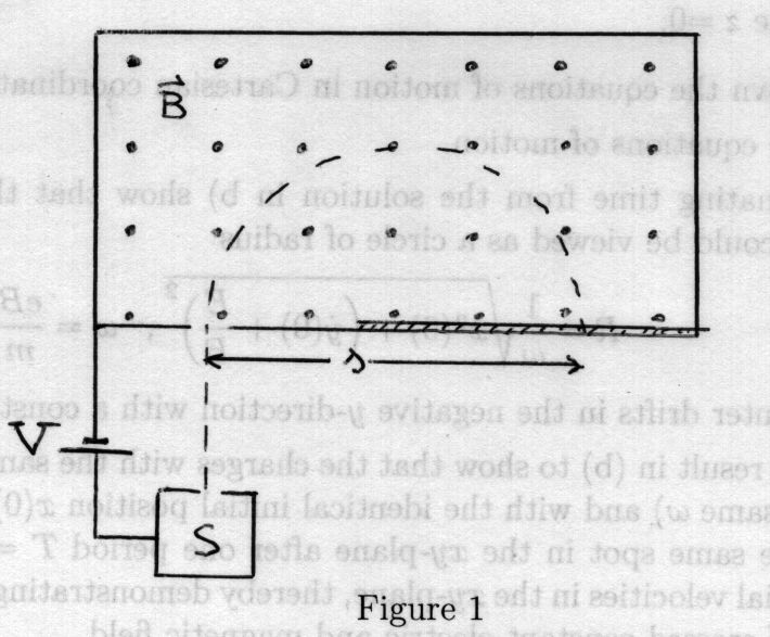 solved-figure-1-shows-essentials-mass-spectrometer-used-measure