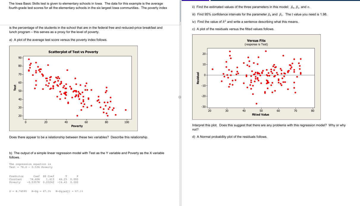 Solved The Iowa Basic Skills Test Is Given To Elementary Chegg