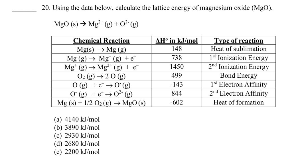 Solved 20. Using the data below, calculate the lattice