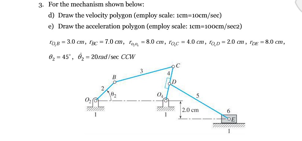 Solved 3. For the mechanism shown below d) Draw the velocity | Chegg.com