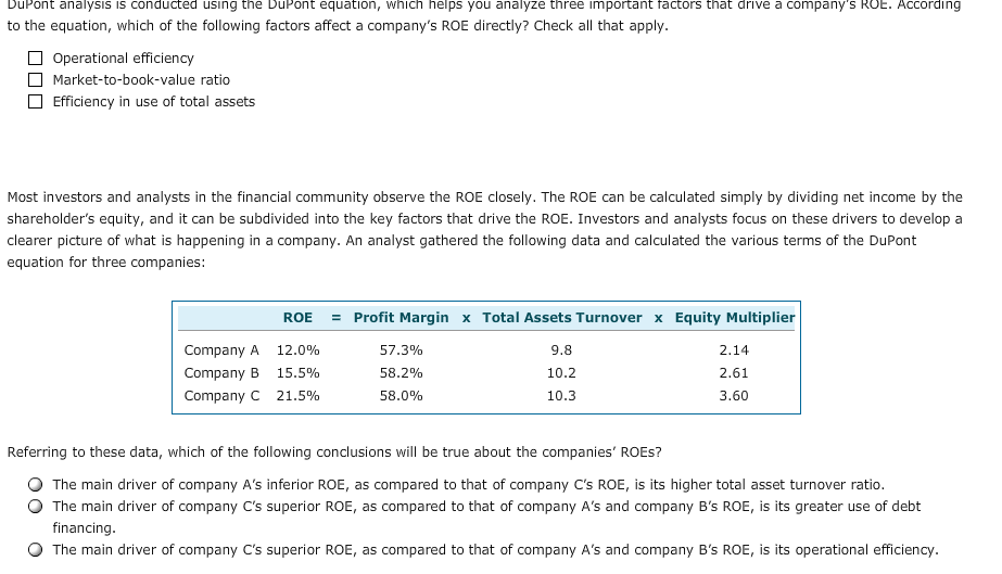 Solved DuPont Analysis Is Conducted Using The DuPont | Chegg.com