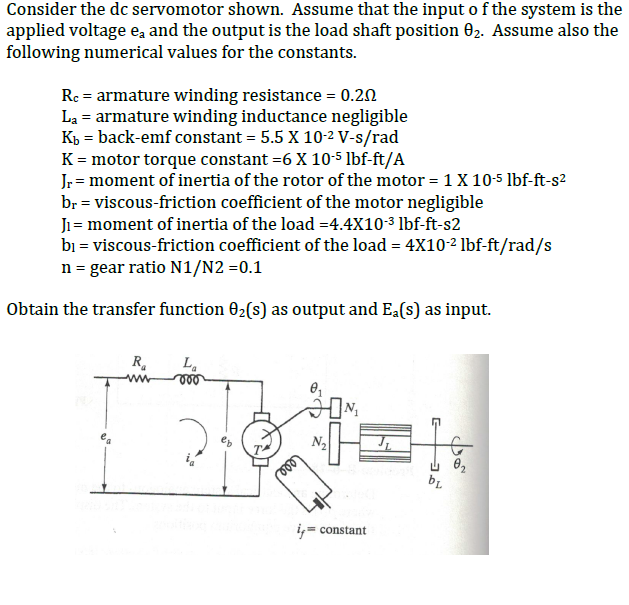 Solved Consider the dc servomotor shown. Assume that the
