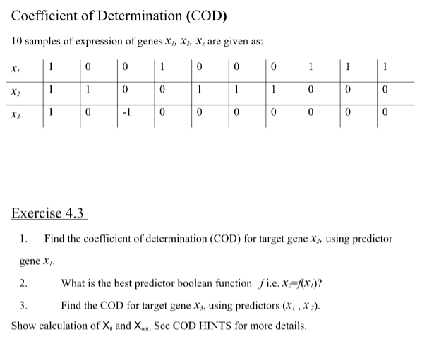fast and simple online determination of cod