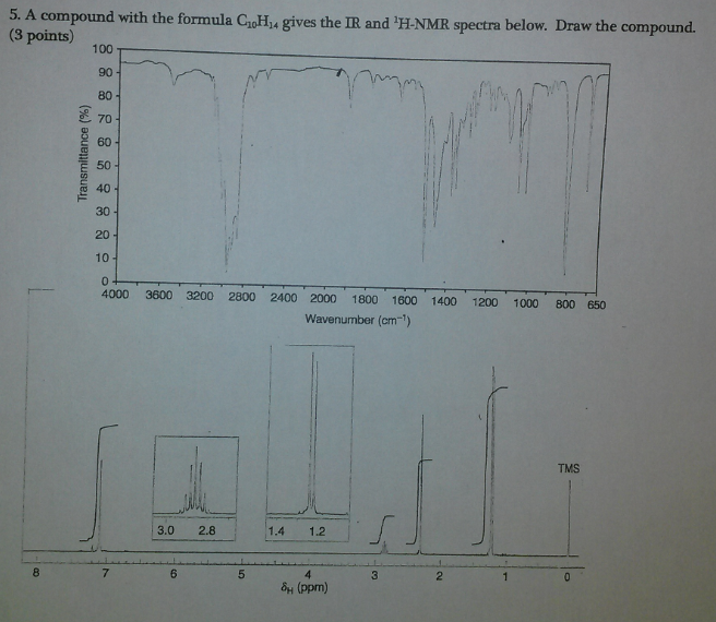 Solved 5. A compound with the formula C10H14 gives the IR | Chegg.com