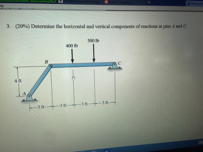 Solved Determine The Horizontal And Vertical Components Of