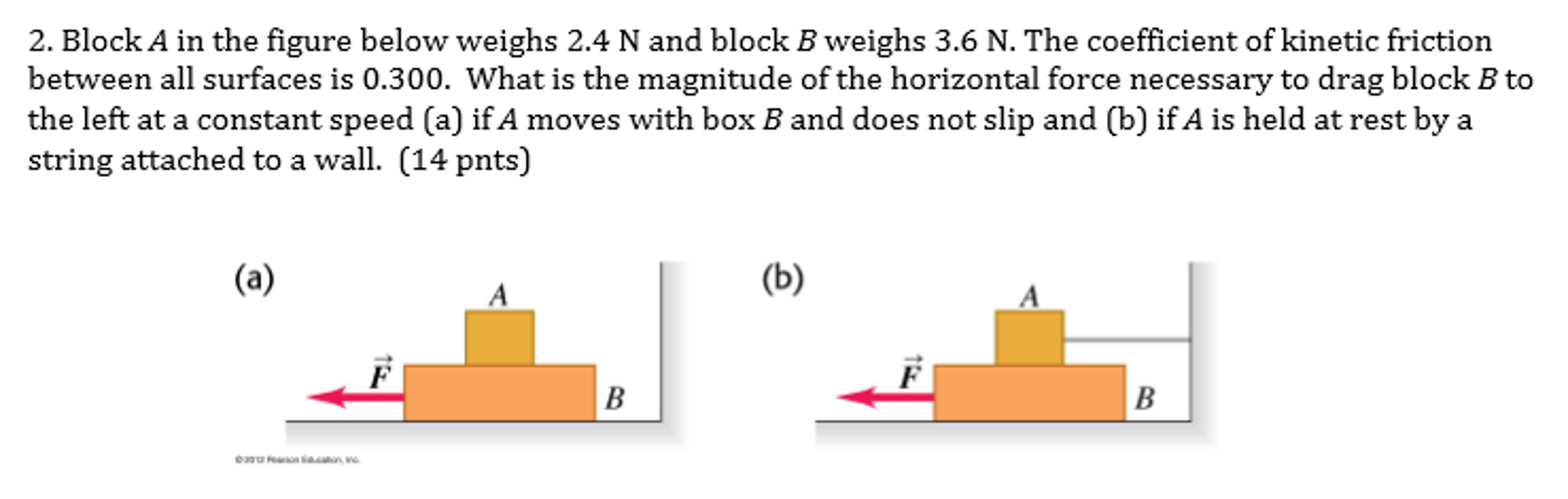 Solved Block A In The Figure Below Weighs 2.4 N And Block B | Chegg.com