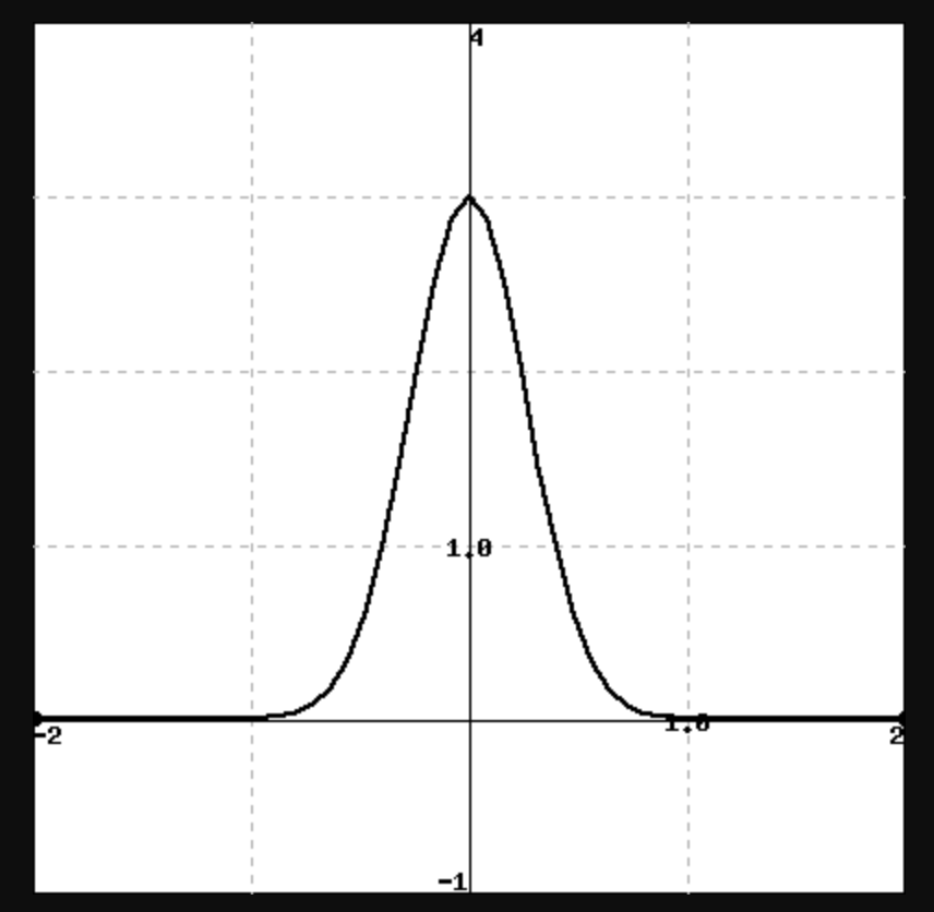 Solved 1 2 | Chegg.com