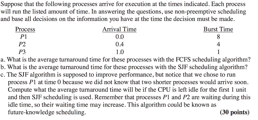 solved-suppose-that-the-following-processes-arrive-for-chegg