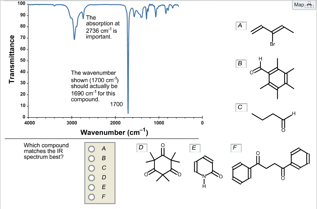 Solved Which compound matches the IR spectrum best? | Chegg.com