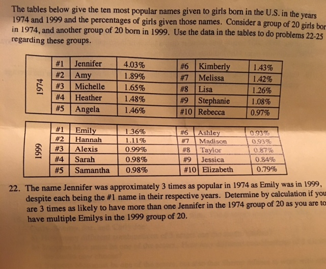 Solved The tables below give the ten most popular names