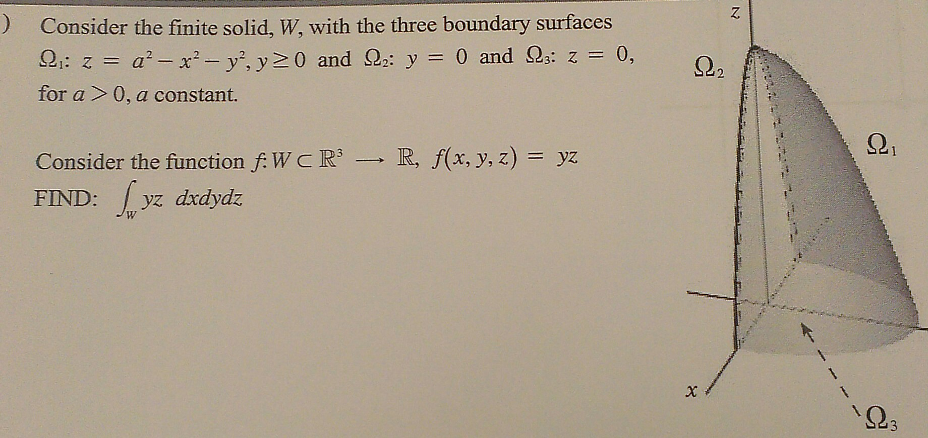 is space finite but unbounded is space finite but unbounded