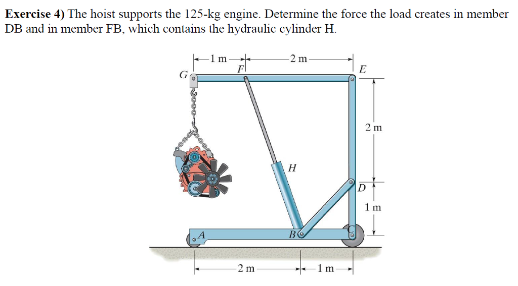 Solved Exercise 4) The hoist supports the 125kg engine.