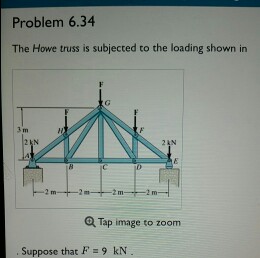 Solved Problem 6.34 The Howe truss is subjected to the | Chegg.com