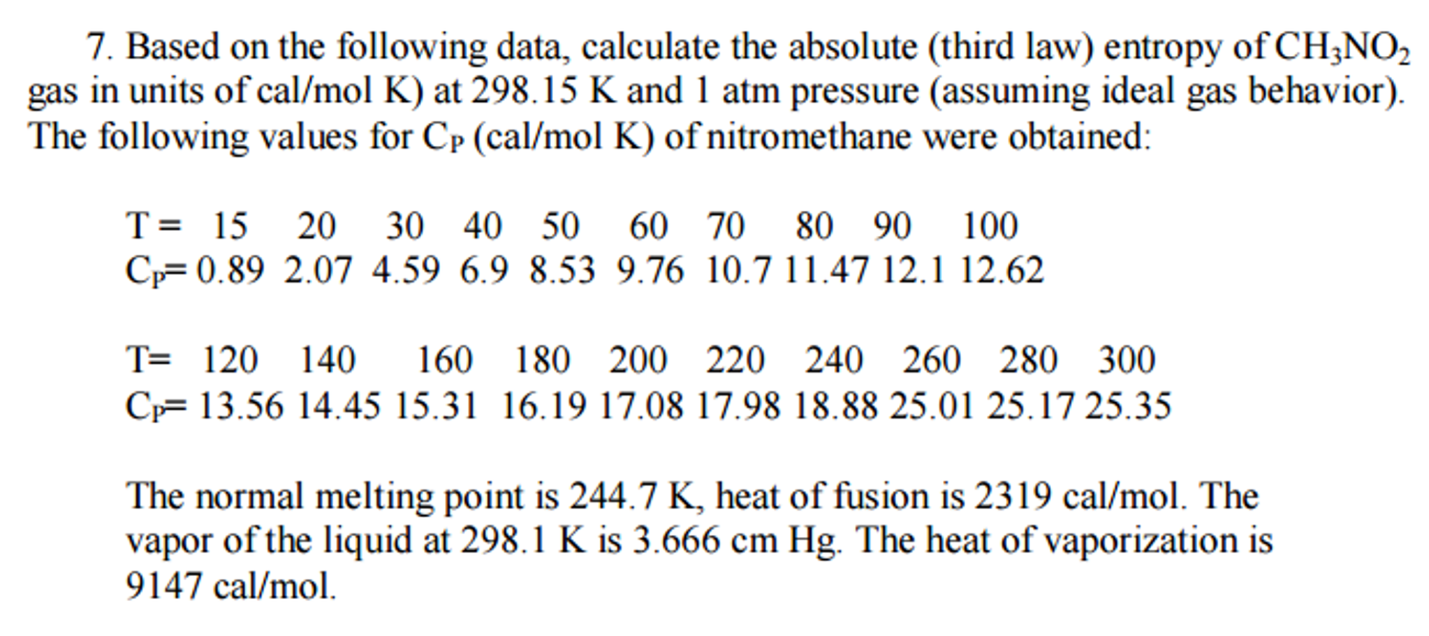 calculate absolute entropy from heat capacity