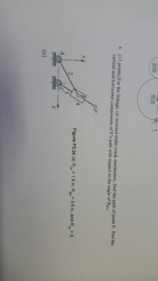 Solved For the linkage, (a) inverted slider-crank mechanism, | Chegg.com