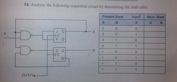 Solved Analyze the following sequential circuit by | Chegg.com