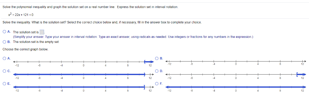 Solved Use the graph of the function fto solve the | Chegg.com