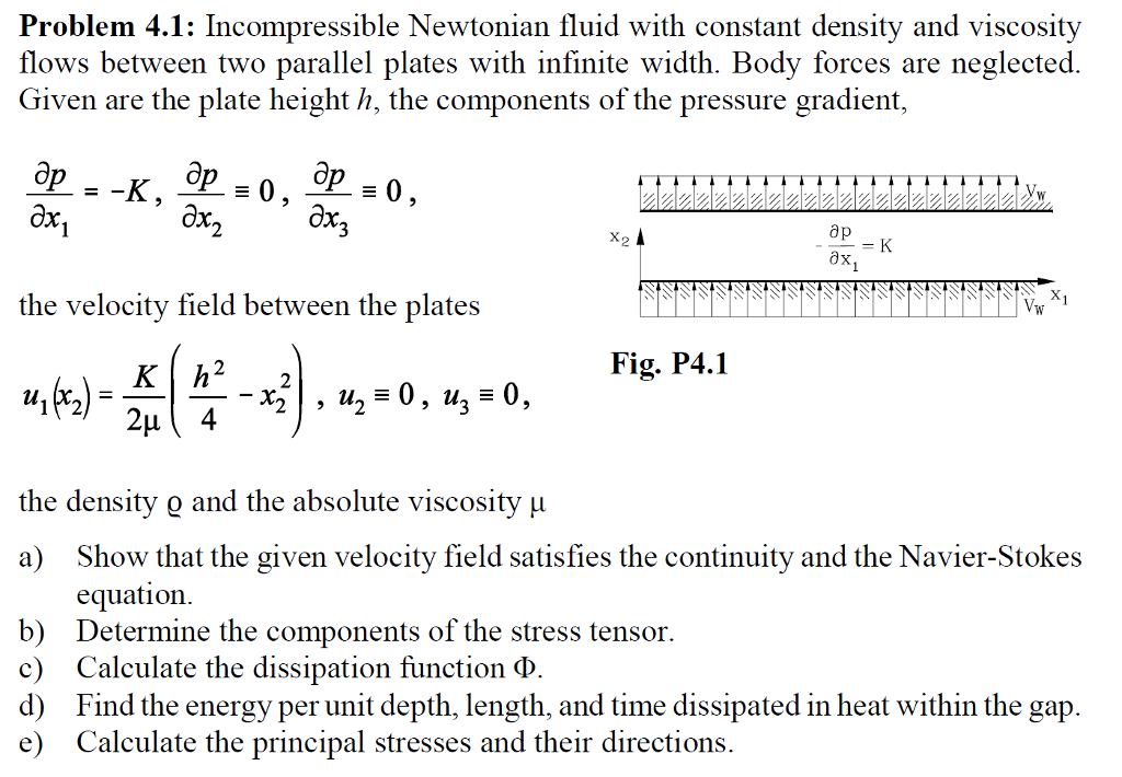 Solved Problem 4.1 Newtonian fluid with