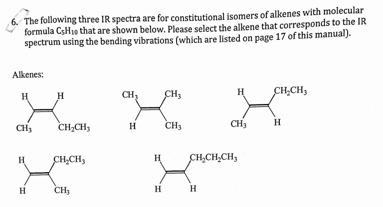 Isomers Of C5h10