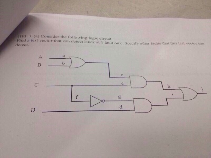 Solved Consider The Following Logic Circuit Find A Test | Chegg.com