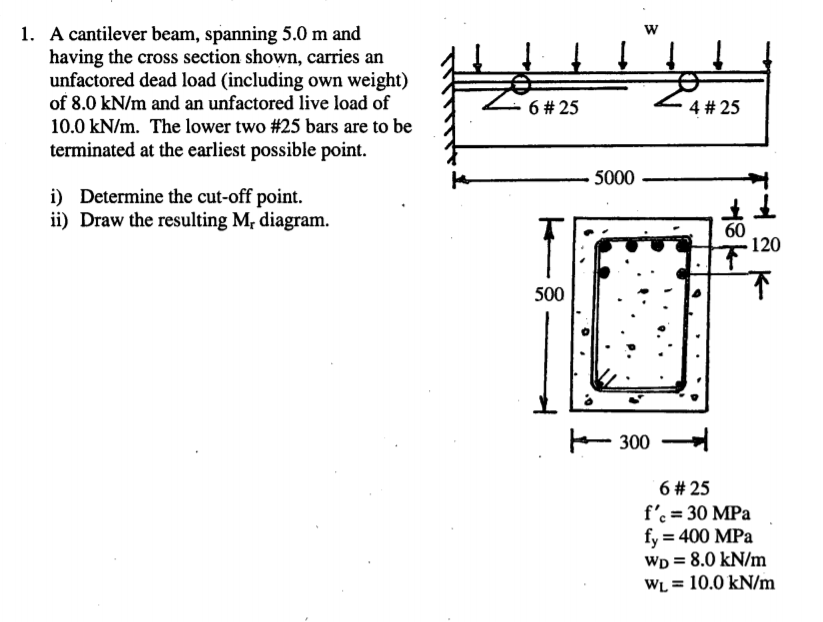 Solved 1. A cantilever beam, spanning 5.0 m and having the | Chegg.com