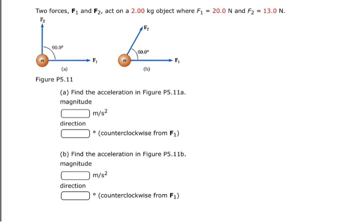 Solved Two Forces F 1 And F 2 Act On A 2 00 Kg Object