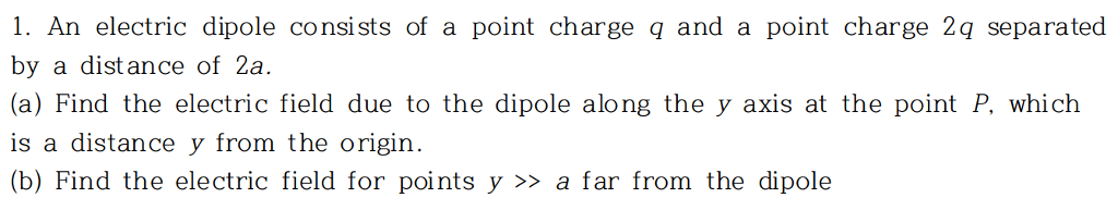 Solved I. An electric dipole consists of a point charge q | Chegg.com