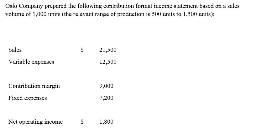 solved-oslo-company-prepared-the-following-contribution-chegg