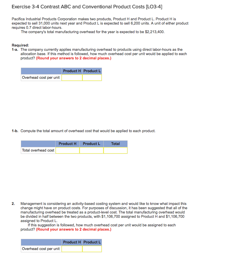 Solved Pacifica Industrial Products Corporation makes two