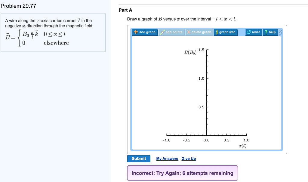 Solved Problem 29.77 Part A Draw a graph of B versus I over | Chegg.com