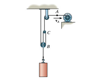 Solved The cable at A is being drawn toward the motor at vA | Chegg.com