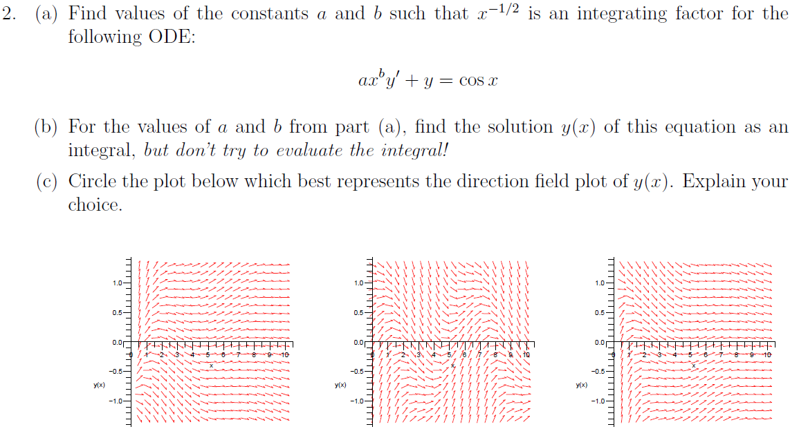 Solved Find Values Of The Constants A And B Such That X^-1/2 | Chegg.com