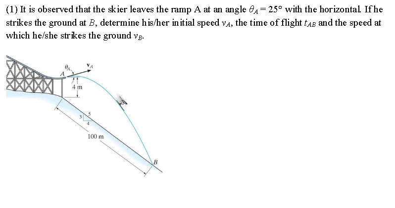 Solved (1) It Is Observed That The Skier Leaves The Ramp A | Chegg.com