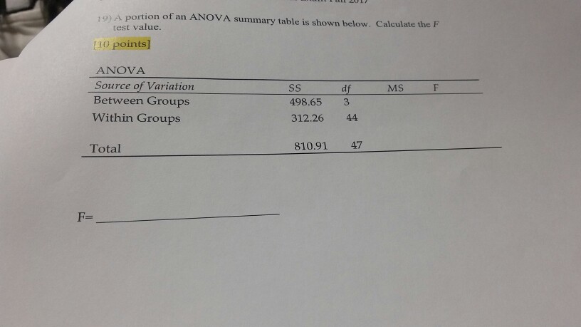 Solved 19) A portion of an ANOVA summary table is shown | Chegg.com
