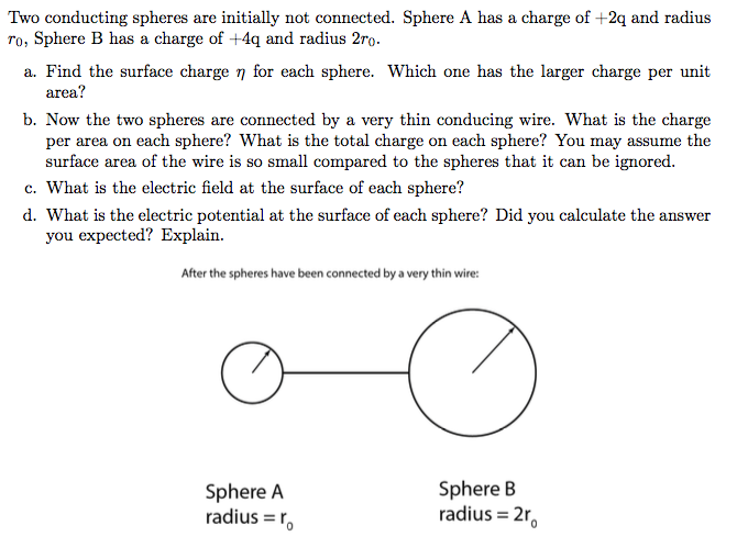 Solved Two conducting spheres are initially not connected.