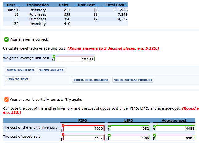 Solved Calculate Weighted Average Unit Cost Round Answers 3873