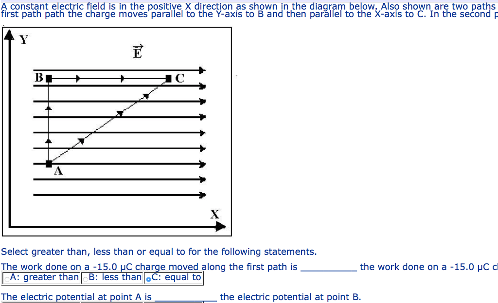 Solved A constant electric field is in the positive X | Chegg.com