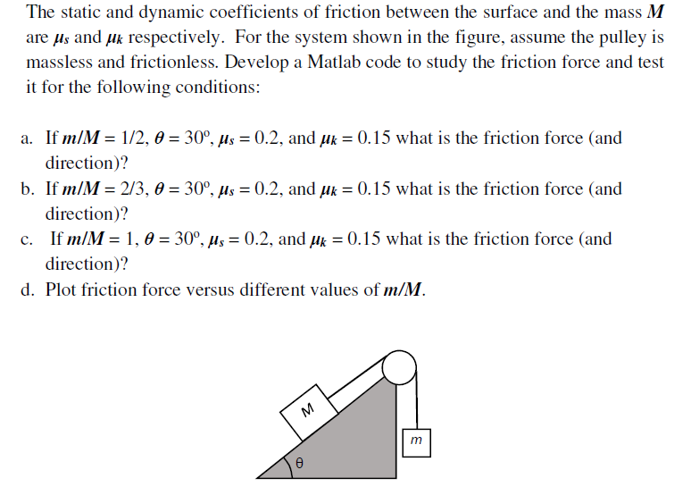 Solved The static and dynamic coefficients of friction | Chegg.com