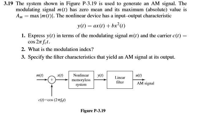 Solved The system shown in the figure below is used to | Chegg.com